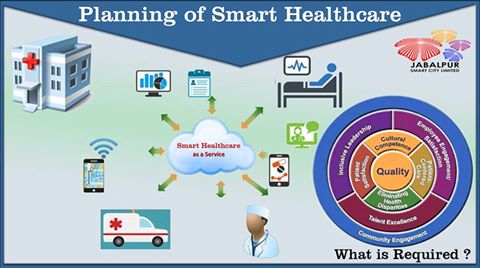 Smart Health Program