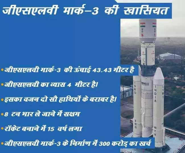 Hearty congratulations for successful launch of GSLV MK III